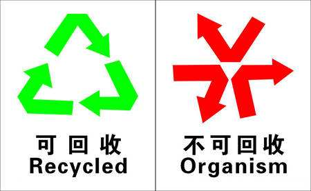 一次垃圾回收的革新——了解G1收集器